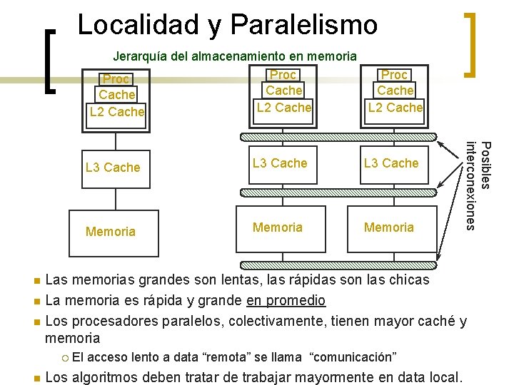 Localidad y Paralelismo Jerarquía del almacenamiento en memoria Proc Cache L 2 Cache L