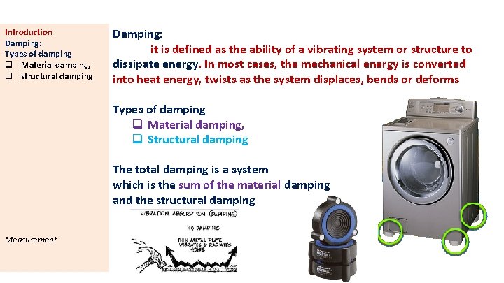 VIBRATION DAMPERS Dr S Gandhi Asso Prof Department