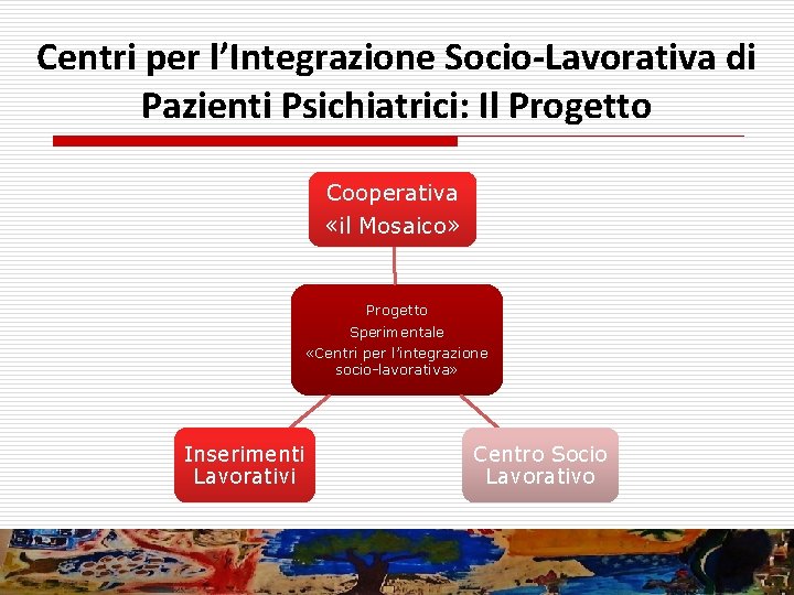 Centri per l’Integrazione Socio-Lavorativa di Pazienti Psichiatrici: Il Progetto Cooperativa «il Mosaico» Progetto Sperimentale