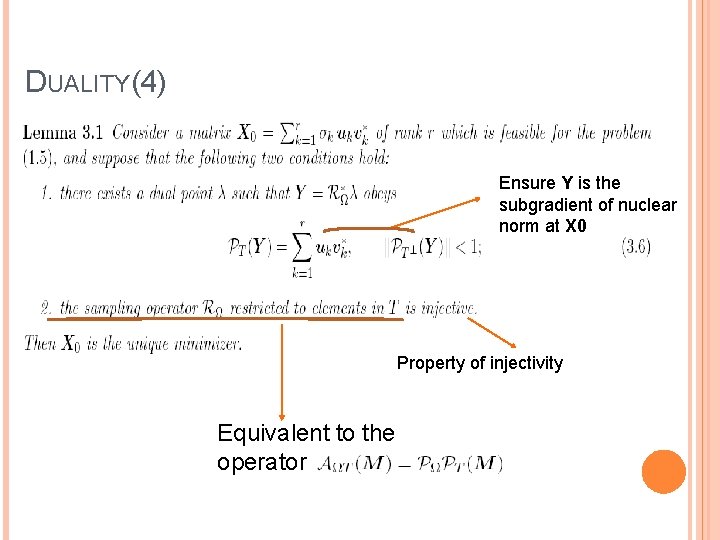 DUALITY(4) Ensure Y is the subgradient of nuclear norm at X 0 Property of