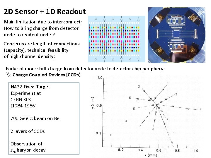 2 D Sensor + 1 D Readout Main limitation due to interconnect; How to