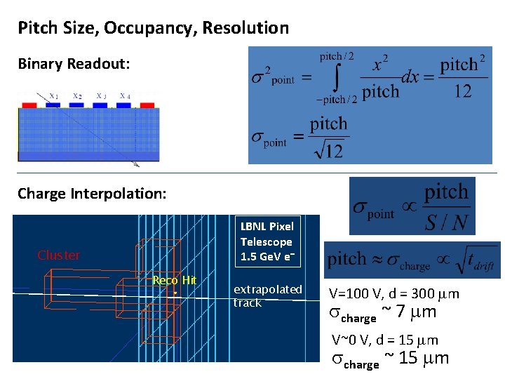 Pitch Size, Occupancy, Resolution Binary Readout: Charge Interpolation: LBNL Pixel Telescope 1. 5 Ge.