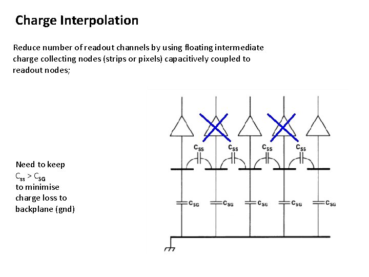 Charge Interpolation Reduce number of readout channels by using floating intermediate charge collecting nodes