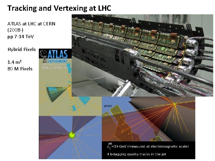 Tracking and Vertexing at LHC ATLAS at LHC at CERN (2008 -) pp 7
