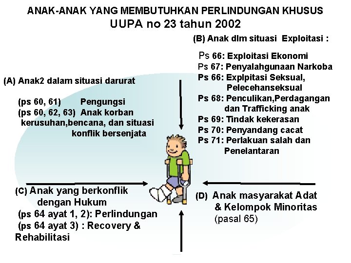 ANAK-ANAK YANG MEMBUTUHKAN PERLINDUNGAN KHUSUS UUPA no 23 tahun 2002 (B) Anak dlm situasi