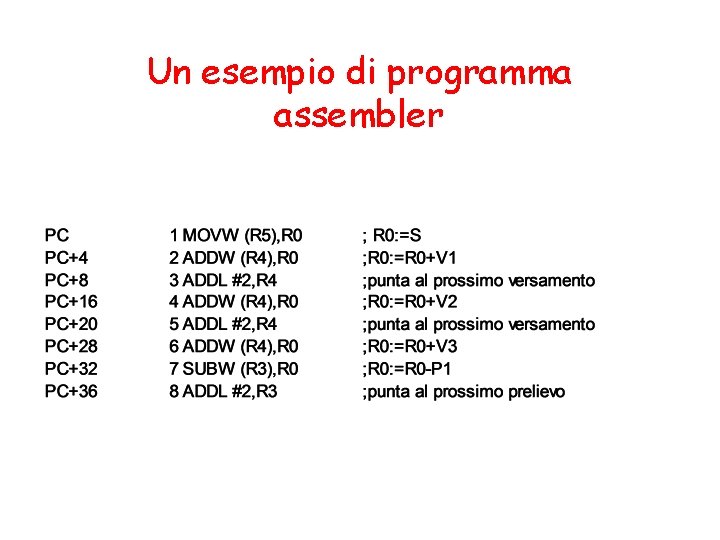Un esempio di programma assembler 