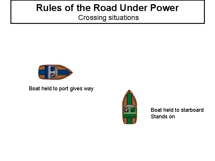 Rules of the Road Under Power Crossing situations Boat held to port gives way