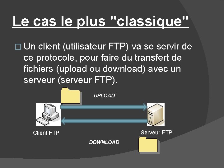 Le cas le plus "classique" � Un client (utilisateur FTP) va se servir de