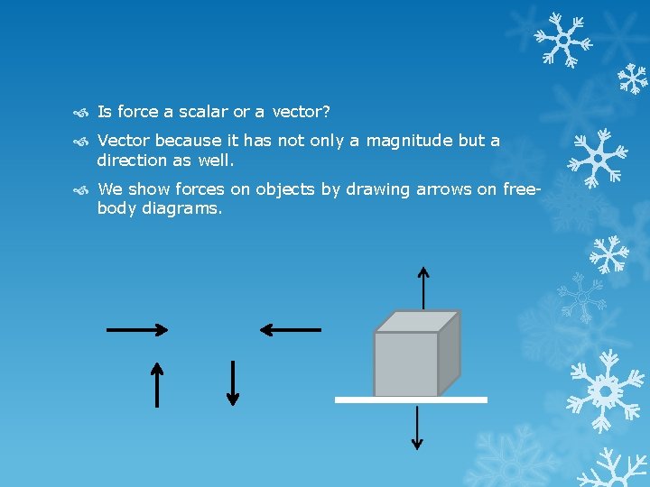  Is force a scalar or a vector? Vector because it has not only