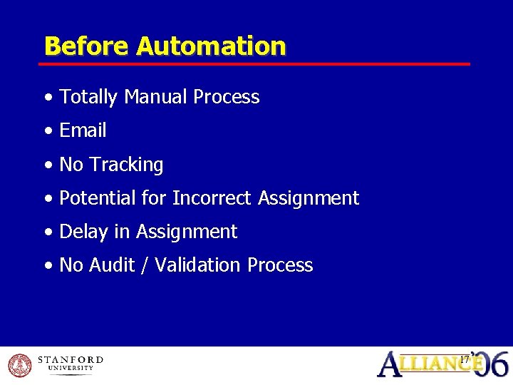 Before Automation • Totally Manual Process • Email • No Tracking • Potential for