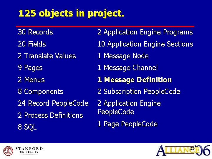 125 objects in project. 30 Records 2 Application Engine Programs 20 Fields 10 Application