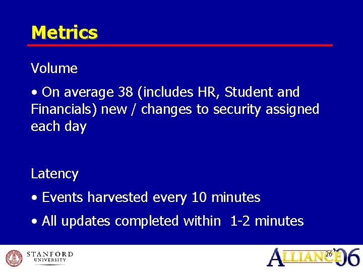 Metrics Volume • On average 38 (includes HR, Student and Financials) new / changes