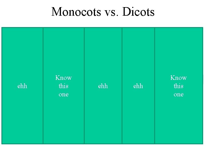 Monocots vs. Dicots ehh Know this one 