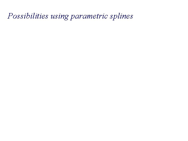 Possibilities using parametric splines 