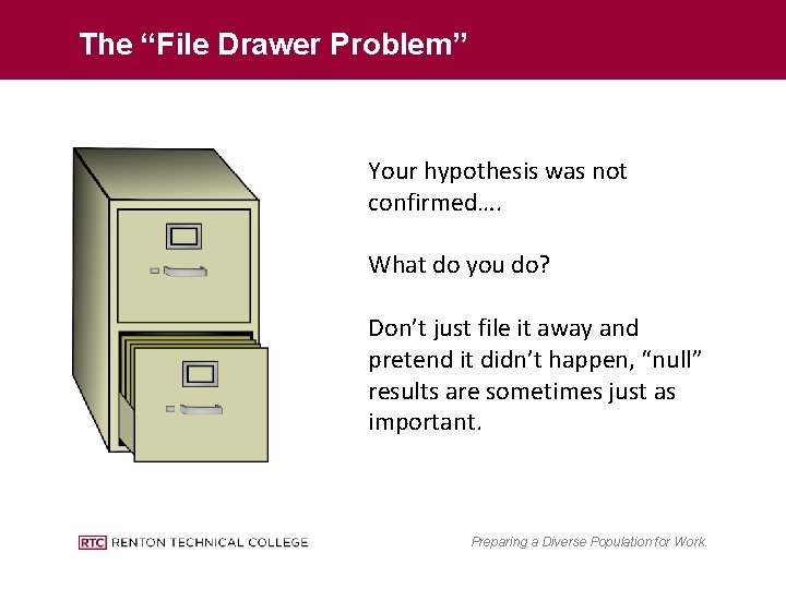 The “File Drawer Problem” Your hypothesis was not confirmed…. What do you do? Don’t