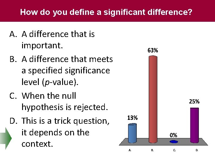 How do you define a significant difference? A. A difference that is important. B.