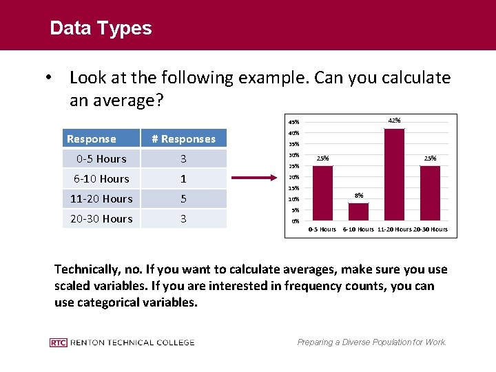 Data Types • Look at the following example. Can you calculate an average? 42%