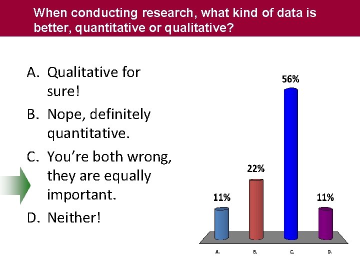 When conducting research, what kind of data is better, quantitative or qualitative? A. Qualitative