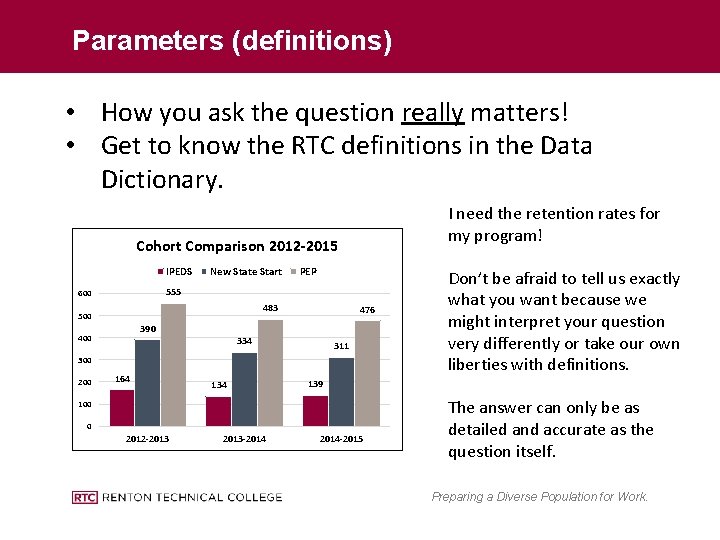 Parameters (definitions) • How you ask the question really matters! • Get to know