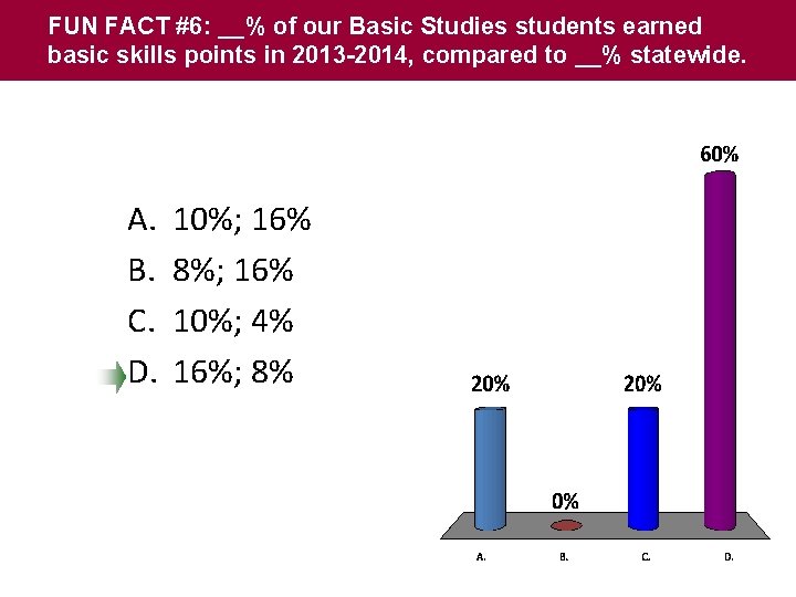 FUN FACT #6: __% of our Basic Studies students earned basic skills points in