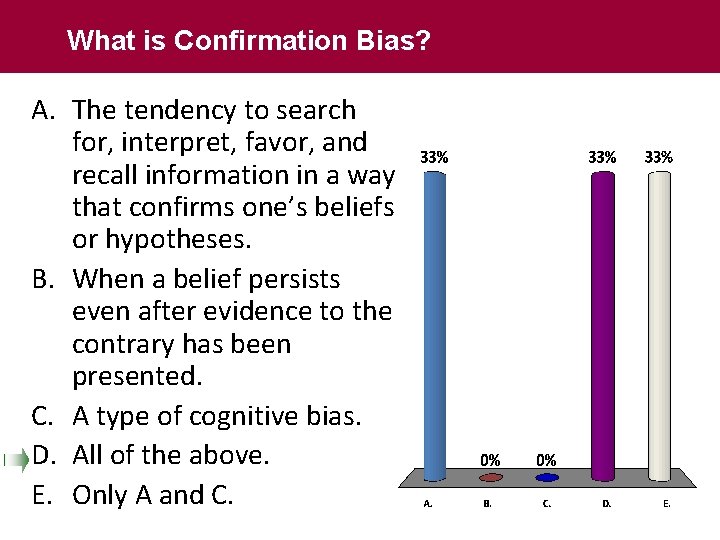 What is Confirmation Bias? A. The tendency to search for, interpret, favor, and recall