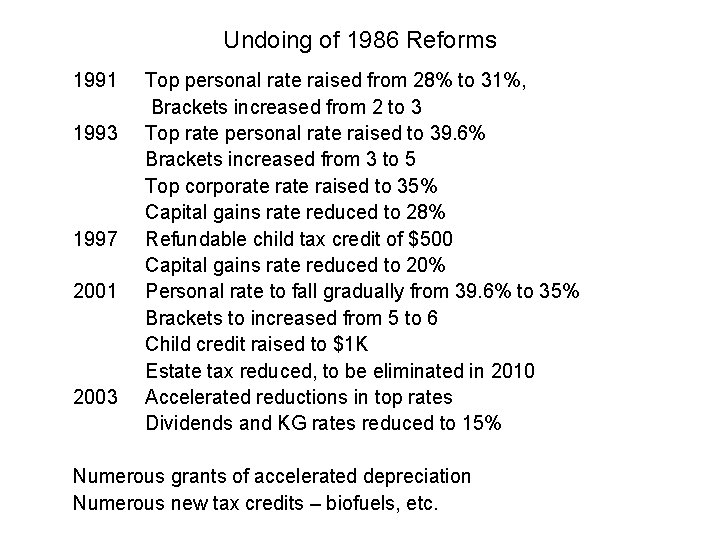 Undoing of 1986 Reforms 1991 Top personal rate raised from 28% to 31%, Brackets