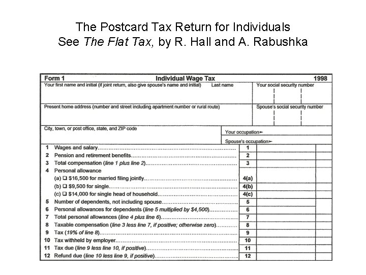 The Postcard Tax Return for Individuals See The Flat Tax, by R. Hall and