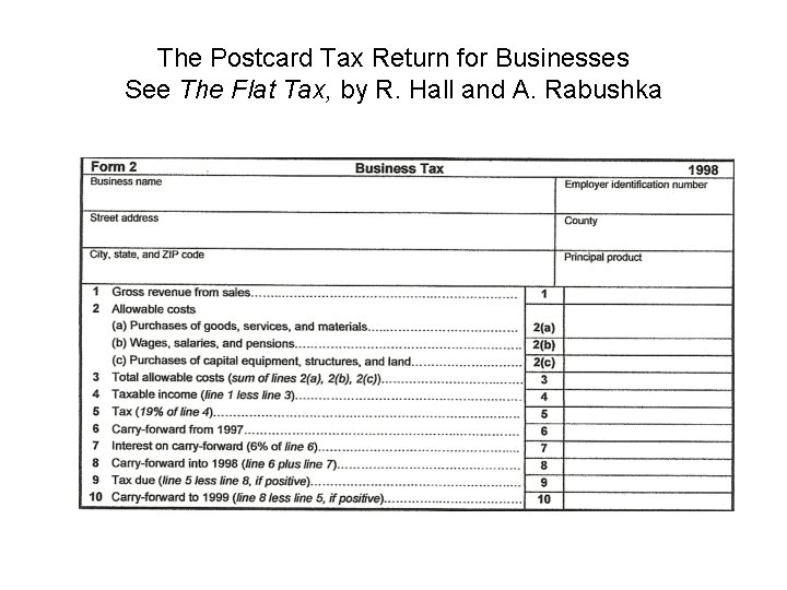 The Postcard Tax Return for Businesses See The Flat Tax, by R. Hall and