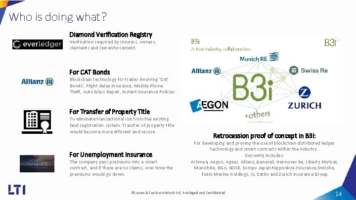 Who is doing what? Diamond Verification Registry Verification required by Insurers, owners, claimants and