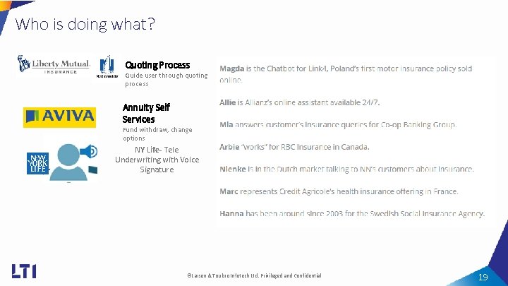 Who is doing what? Quoting Process Guide user through quoting process Annuity Self Services