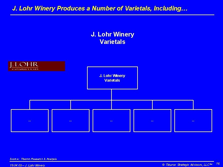 J. Lohr Winery Produces a Number of Varietals, Including… J. Lohr Winery Varietals --