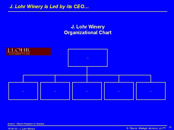 J. Lohr Winery is Led by its CEO… J. Lohr Winery Organizational Chart --