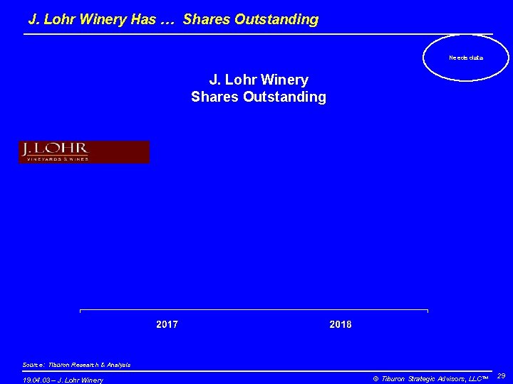 J. Lohr Winery Has … Shares Outstanding Needs data J. Lohr Winery Shares Outstanding