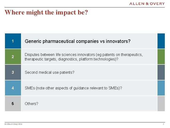 Where might the impact be? 1 Generic pharmaceutical companies vs innovators? 2 Disputes between