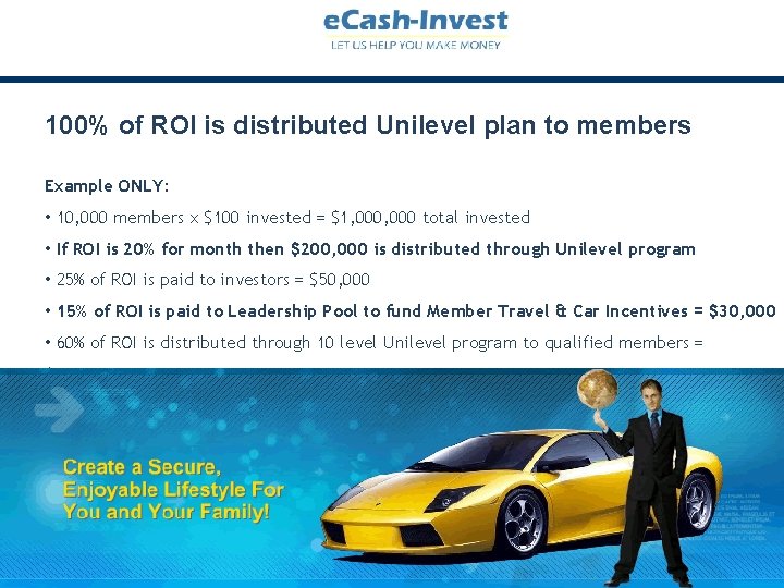 100% of ROI is distributed Unilevel plan to members Example ONLY: • 10, 000