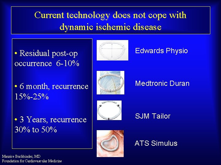 Current technology does not cope with dynamic ischemic disease • Residual post-op occurrence 6