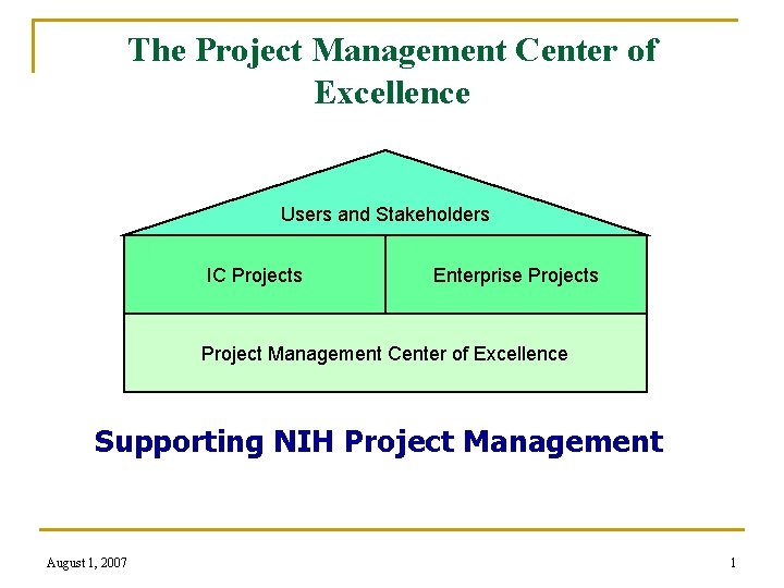 The Project Management Center of Excellence Users and Stakeholders IC Projects Enterprise Projects Project
