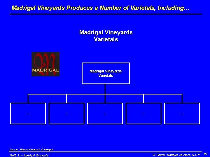 Madrigal Vineyards Produces a Number of Varietals, Including… Madrigal Vineyards Varietals -- -- --