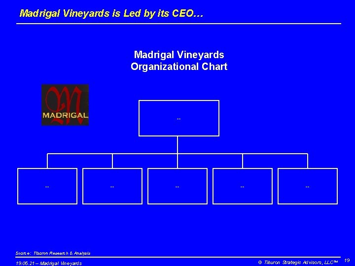 Madrigal Vineyards is Led by its CEO… Madrigal Vineyards Organizational Chart -- -- --