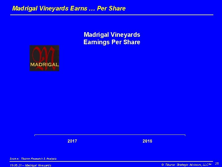 Madrigal Vineyards Earns … Per Share Madrigal Vineyards Earnings Per Share Source: Tiburon Research
