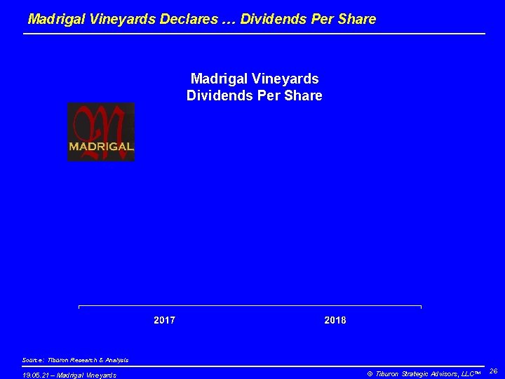 Madrigal Vineyards Declares … Dividends Per Share Madrigal Vineyards Dividends Per Share Source: Tiburon