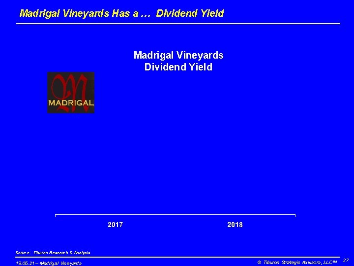 Madrigal Vineyards Has a … Dividend Yield Madrigal Vineyards Dividend Yield Source: Tiburon Research