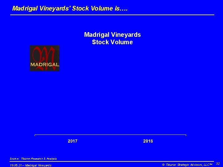 Madrigal Vineyards' Stock Volume is…. Madrigal Vineyards Stock Volume Source: Tiburon Research & Analysis