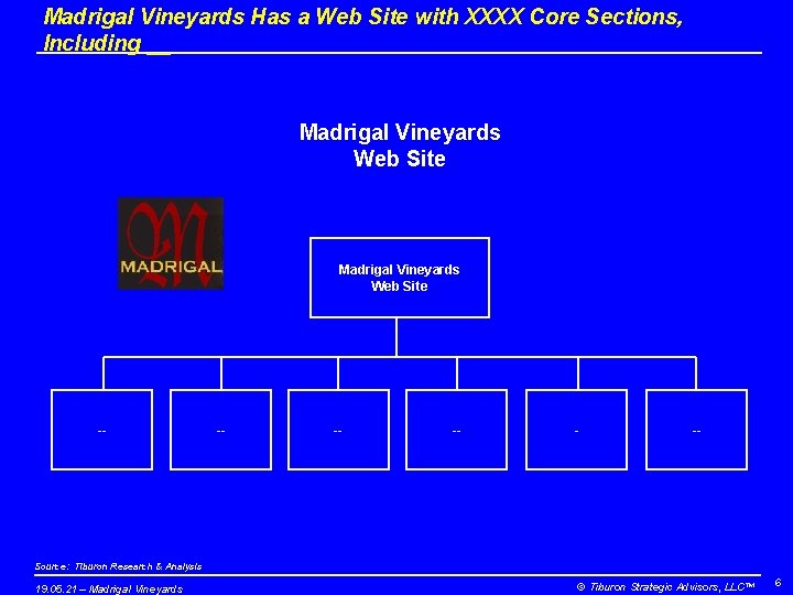 Madrigal Vineyards Has a Web Site with XXXX Core Sections, Including __ Madrigal Vineyards