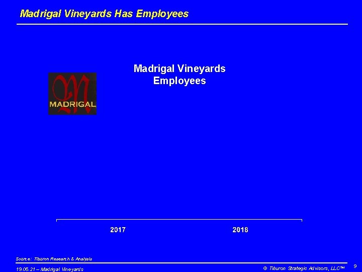 Madrigal Vineyards Has Employees Madrigal Vineyards Employees Source: Tiburon Research & Analysis 19. 05.