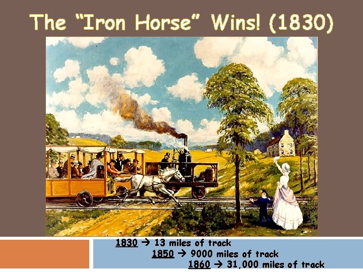 The “Iron Horse” Wins! (1830) 1830 13 miles of track 1850 9000 miles of