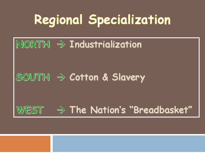 Regional Specialization NORTH Industrialization SOUTH Cotton & Slavery WEST The Nation’s “Breadbasket” 