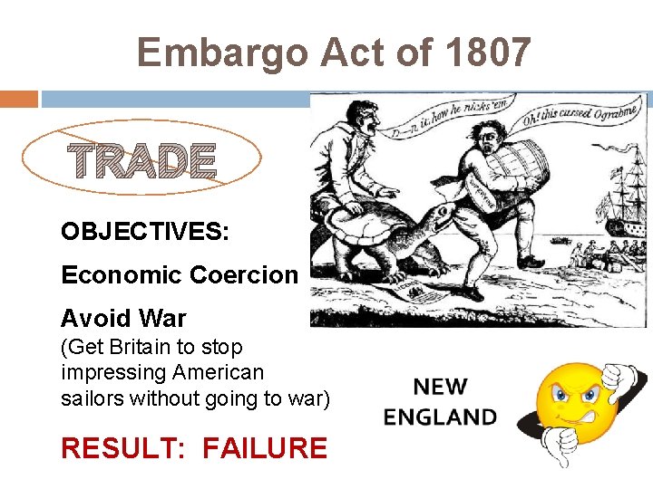Embargo Act of 1807 TRADE OBJECTIVES: Economic Coercion Avoid War (Get Britain to stop