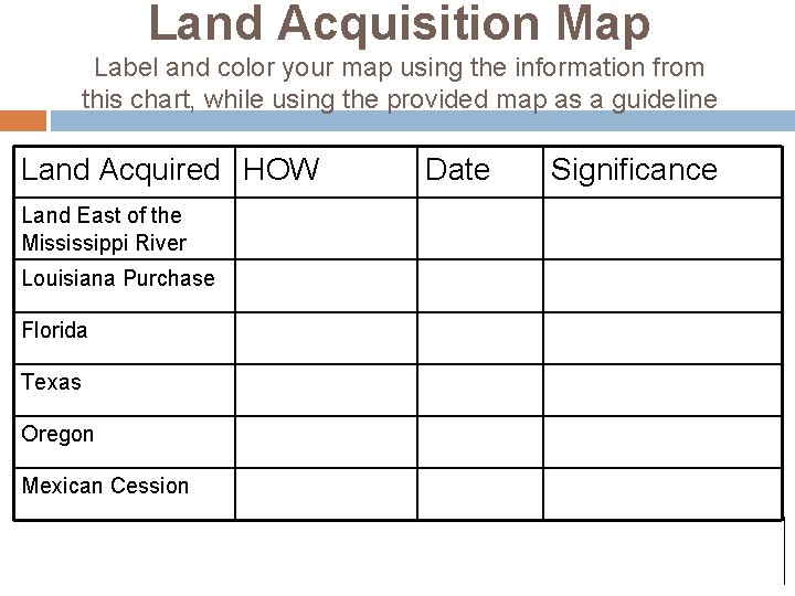 Land Acquisition Map Label and color your map using the information from this chart,