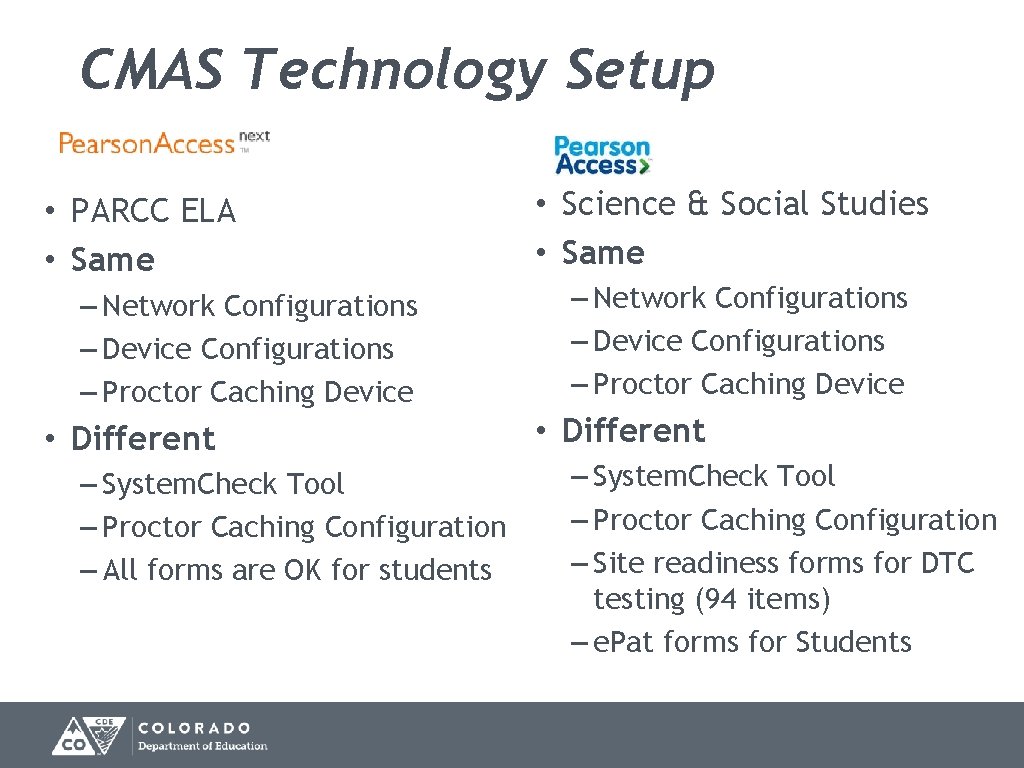 CMAS Technology Setup • PARCC ELA • Same – Network Configurations – Device Configurations
